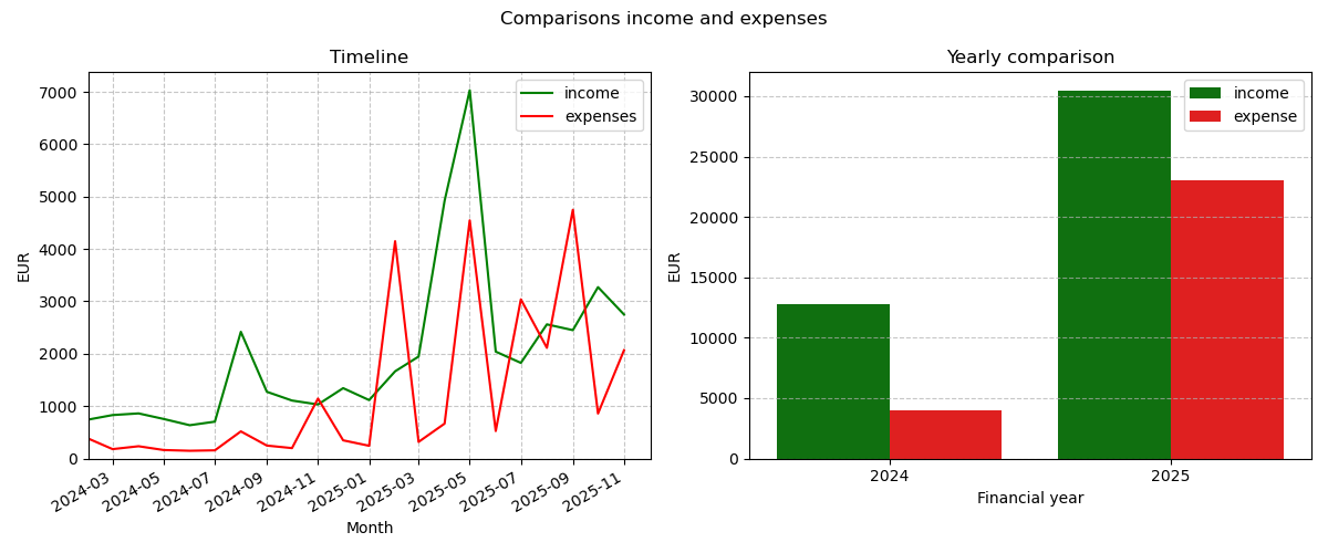 income-expenses.png